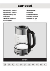 Concept2 RK4095 Manual