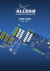 Alldaq ADQ Series Manual