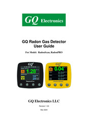 GQ Electronics RadonScan User Manual