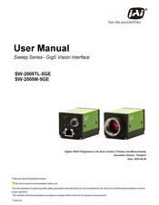 JAI SW-2005TL-5GE User Manual