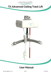 Mackworth TX Advanced 440 User Manual