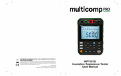 multicomp pro MP701121 User Manual