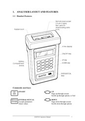 Uei KM9106 Manual