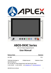 Aplex ABOS-916CP User Manual