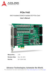 ADLINK Technology PCIe-7442 User Manual