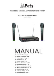 Party Light & Sound 15-3058PLS Instruction Manual