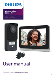Philips WelcomeEye Connect 3 User Manual