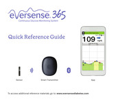 eversense 365 Quick Reference Manual