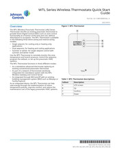Johnson Controls WTL Gateway Quick Start Manual