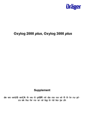 Dräger 5705034 Supplement Manual
