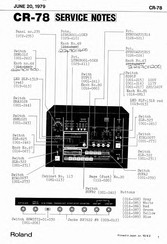 Roland Compurhythm CR-78 Service Notes