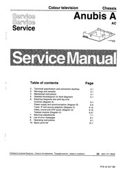 Philips 21PT166A Service Manual