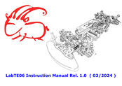 Capricorn RC LabTE06 Instruction Manual