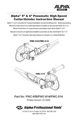 Alpha Professional Tools PWC-514 Instruction Manual
