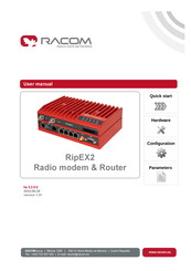 RACOM RipEX2 User Manual