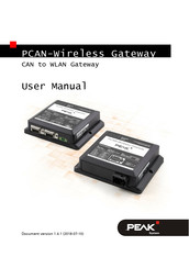 Peak IPEH-004020-A User Manual