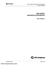 JDS Uniphase RM3750B User Manual