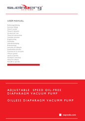 Steinberg Systems SBS-LAB-123 User Manual