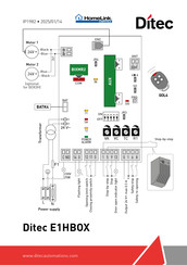 DITEC E1HBOX Installation Manual