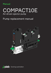 PIAB COMPACT10E Replacement Manual