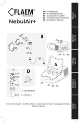 Flaem NebulAir+ User Manual