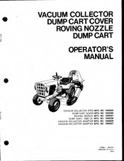 Snapper 1690024 Operator's Manual