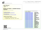 ADF Web HD67F03-B2 MHz Series User Manual