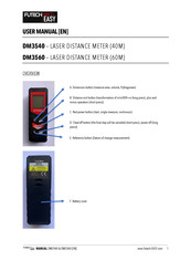 Futech DM3540 User Manual