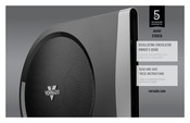 Vornado STRATA Owner's Manual