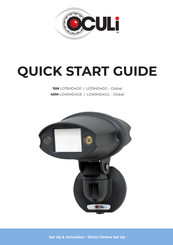 Luminite OCULi HD LO15HD4GE Quick Start Manual
