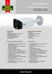 Burg Wächter AIVA RoyalNight++ BWNC-442RBCF-G2 Quick Manual