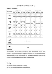 Fenix HM75R Manual