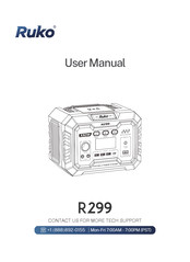 RUKO R299 User Manual