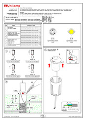 Unilamp Mini AYERS One Opening Installation Manual