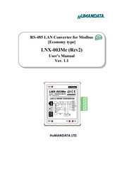 Humandata LNX-003Me User Manual
