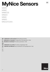 Nice MyNice MNSSH Addendum To The Manual