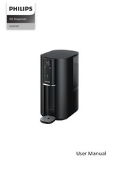 Philips ADD6901 User Manual