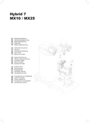 Nilfisk-Advance Hybrid 7 MX10 User Manual