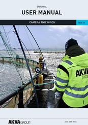 Akva SmartEye Series User Manual