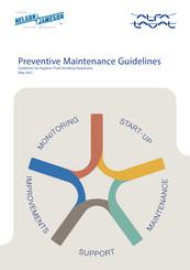 Alfa Laval OptiLobe Maintenance Manuallines
