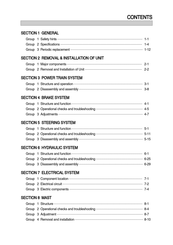 Hyundai 13BTR-9 Manual