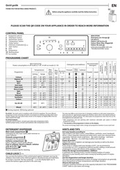Beko BTL1WFP10622 Quick Manual