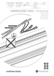 Handicare 1000 User Manual