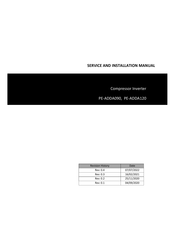 Daikin PE-ADDA090 Service And Installation Manual