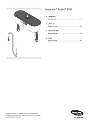 Invacare Robin EVO User Manual