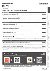 Roland RP750 Owner's Manual