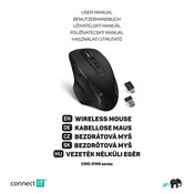 Connect IT CMO-3100 Series User Manual