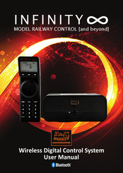 GAUGEMASTER INFINITY GMI-D21 User Manual