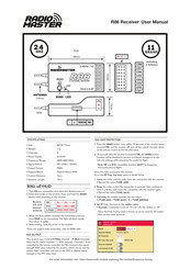 Radiomaster R88 User Manual