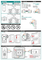 Electra CLASSIC User Manual